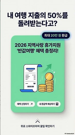 최대 20만원 환급받는 '반값여행' 총정리 (4월 시행) 여행비 절반을 돌려준다고?"