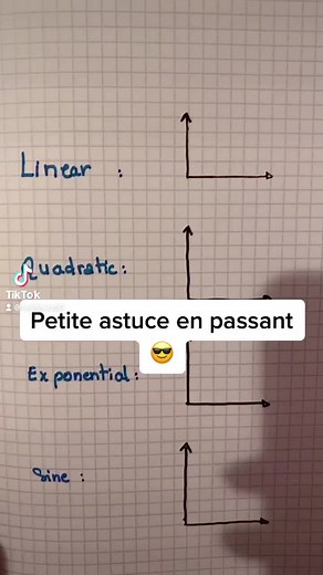 petire astuce mnémotechnique 🔥😎#math #easymaths #mathematics