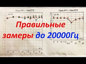 Правильный замер слуха до 20000Гц (аудиограмма) дома и у врача. Исправления слуха. Практика