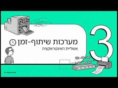 מהיקר אל המהיר: אבולוציה של מערכות הפעלה | מערכות הפעלה – שיעור 1.4