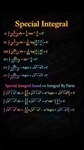 special integrals #derivatives #maths #12thmathobjectiveforboardexam2023 #mathematics #viral