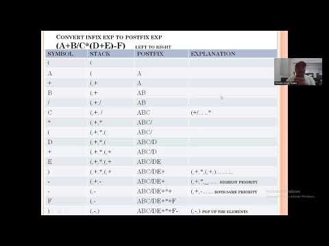 CONVERT INFIX TO POSTFIX EXPRESSION IN DSA
