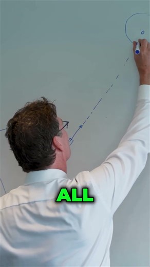 Aiming lasers at a dime on the Moon? The precision is insane!