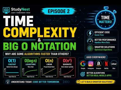 Time Complexity & Big O Notation | DSA in C++ for Beginners | Episode 2