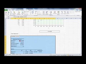 Linear Regression Analysis in Excel