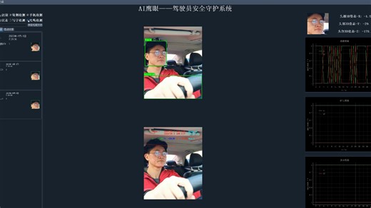 深度学习毕业设计基于YoloV3疲劳驾驶及违规行为检测系统