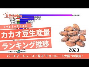 【1961-2023】世界のカカオ豆生産量ランキング推移｜バーチャートレースで見る“チョコレート大国”の激変！
