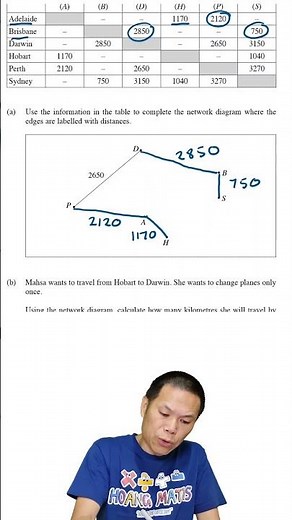 Drawing a Network Diagram from a Table