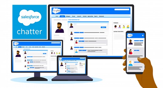 What is Salesforce Chatter? & How To Use It? | Salesforce Development - EmizenTech Blog