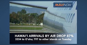 Hawai‘i Arrivals By Air Drop to 797 on Neighbor Islands | Maui Now