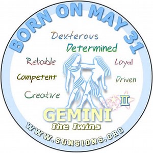 May 31 Zodiac Horoscope Birthday Personality