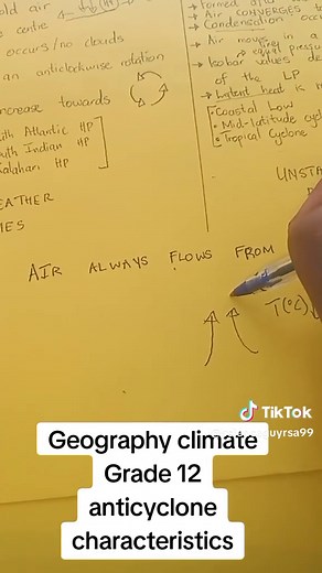 Grade 12 Geography Climate Revision - Expert Tutoring for Climate and Weather