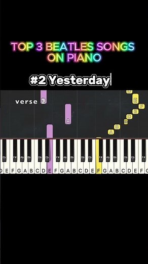 TOP 3 Beatles Songs on Piano