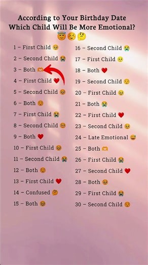 🤯 Your Birthday Date Reveals Emotional Child