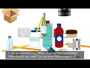 Valpak Insight Platform - Use data to gain value and inspire sustainable change