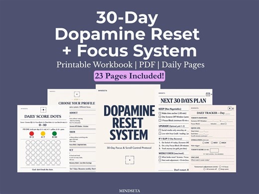 30-day Digital Detox | Screen Time Tracker   Phone Addiction Reset | Dopamine Detox PDF Journal (A4/A5) | Digital Detox Workbook Printable - Etsy Canada