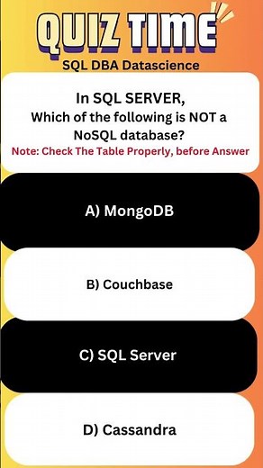 SQL Server Beginners Interview Questions Nosql database