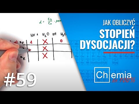 Stopień DYSOCACJI | Jak obliczyć stopień dysocjacji kwasu w roztworze wodnym? | Zadanie Dnia #59