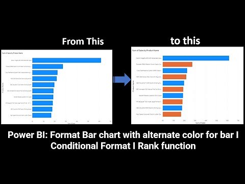 Power BI: Format Bar chart with alternate color for bar I Conditional Format I Rank function
