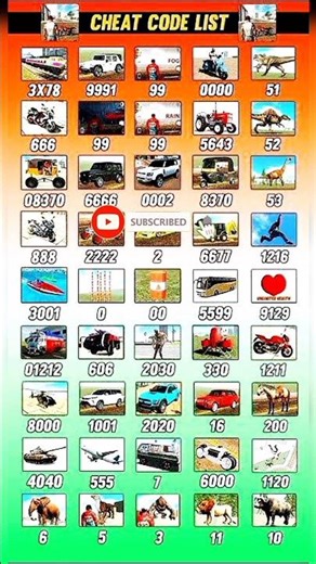 Indian bike driving 3D || All New Cheat codes #shortsfeed #indianbikedriving3d #gaming