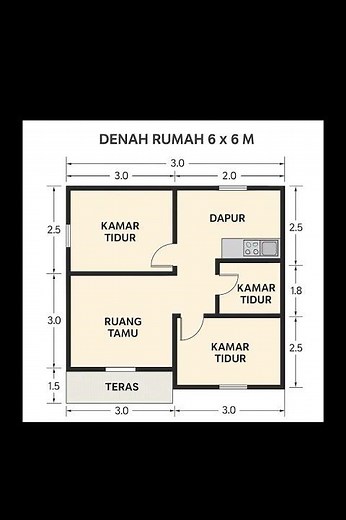Denah Rumah 6x6 Minimalis 2 Kamar Tidur — Desain Hemat Lahan Tapi Tetap Nyaman!