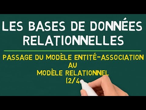 Relational Databases - Transition from the Entity/Relationship Model to the Relational Model (2/4)