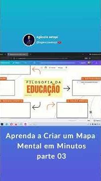 Criando a estrutura do mapa mental no #Canva ! #canvabrasil #canvadesign