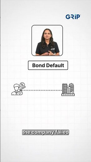 Bond Defaults Explained in 60 Seconds