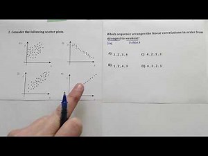 Correlation Coefficient ("r" value) from a Graph Example #2