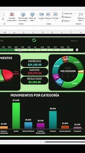1.5K views · 82 reactions |  ¿Quieres más claridad en tus finanzas? Con esta plantilla de Excel, registra ingresos y gastos en minutos y obtén reportes automáticos fáciles de leer.  Todo en un solo lugar, sin complicaciones. | Excel Plantilla | Facebook