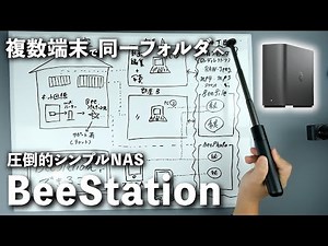 一番簡単な4TB NAS"BeeStation"で複数人での動画編集が超絶効率的となりプロジェクトマネージャーが不要となりました