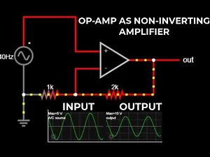 OP AMP AS NON INVERTING APMLIFIER | PHYSICS ANIMATIONS AND SIMULATIONS | CLASS 11 PHYSICS ANIMATIONS