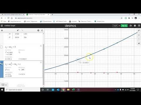 Trig Regression Models and Residuals with Desmos