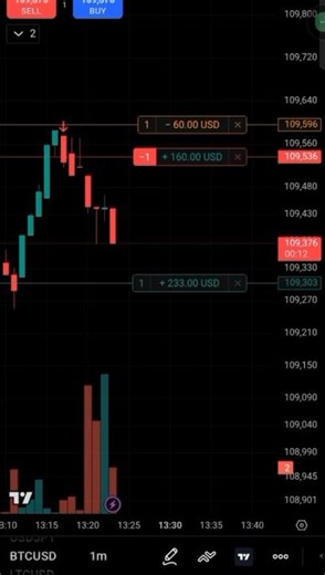 secure crypto trading strategies 2025 l #trading #tradingstrategy #scalping #1minutescalping