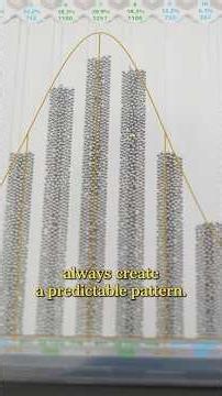 How A Random System Can Actually Be Predictable