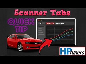 Custom VCM Scanner Tab Label Names