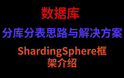 一小时讲解数据库分库分表解决方案