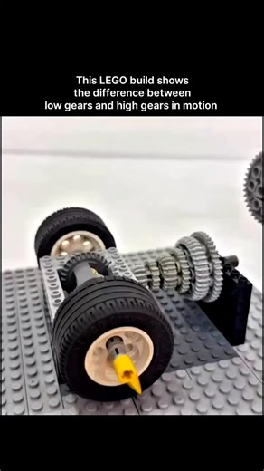 Technology 🥰 on Instagram: "Only the gear changes, yet the wheel speed changes dramatically. This LEGO gearbox makes a core mechanical rule easy to see. Each gear rearranges how motion flows through the system. In low gears, the wheels turn slowly because the system favors force and control. As the gears shift higher, the connections change, allowing the same input to spin the wheels faster. The gears alone decide whether motion becomes slower rotation or higher speed. This is the same mechanic