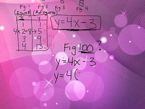 Grade 9 Math: Analyzing Linear Patterns