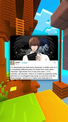 Death note characters!