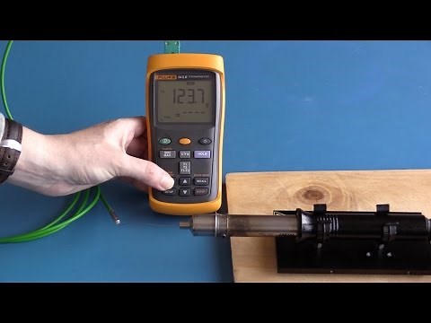 BSL010 Fluke 54 Series II B ThermoMeter