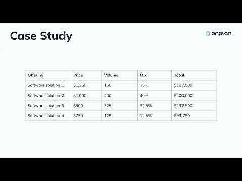 Understanding the effects of price, volume, and mix in variance analysis