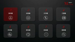 如何从1开始学习PPT（完整版）每周持续更新......