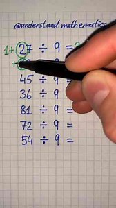 Top Study Techniques To Learn Math Faster