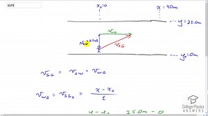 OpenStax College Physics Solution, Chapter 3, Problem 65 (Problems and Exercises)