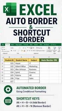 Smart Excel Trick 🔥 | Auto Border Using Conditional Formatting