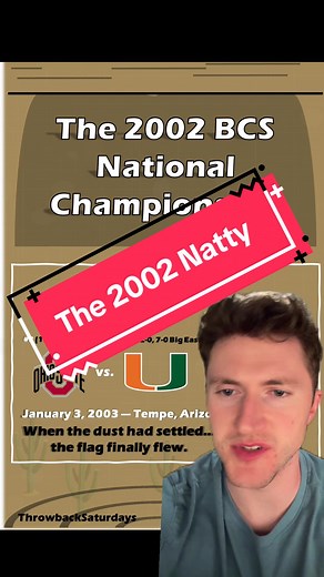 2002 BCS National Championship Highlights and Analysis