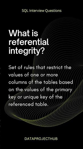 What is Referential Integrity ? | SQL Interview Question Series
