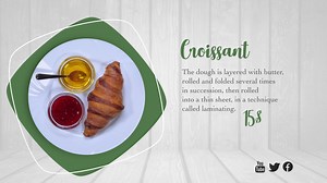 Cafe Food Intro - Free After Effects Template | Mixkit