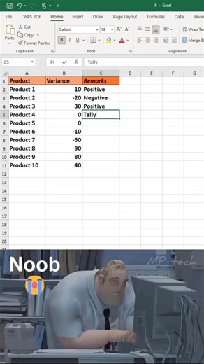 IF formula in excel 😱 #excel #office #spreadsheet